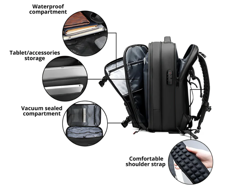 Stoweo™ Bag - Classic