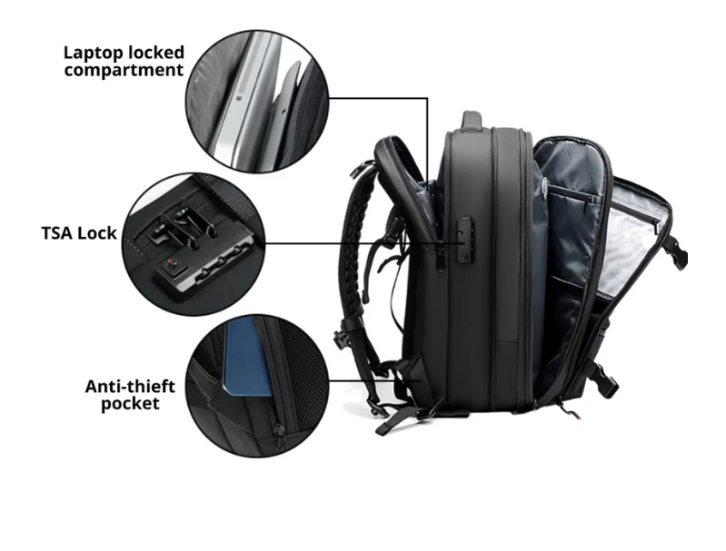 Stoweo™ Bag - Classic